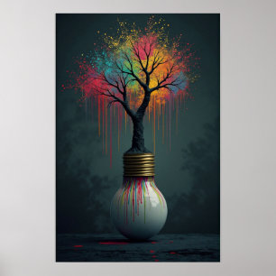 Affiche Arbre des idées