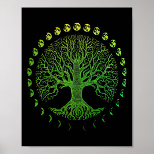 Affiche Arbre Des Phases De Vie De La Lune Don - Jour des
