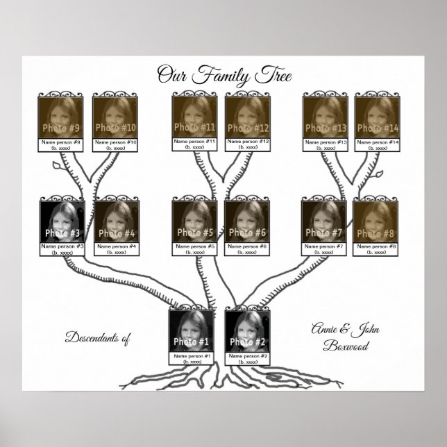 Affiche Arbre familial avec 14 Descendants Photo et Texte (Devant)