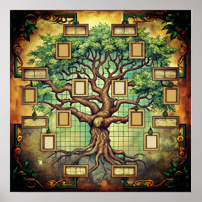 Affiche Arbre familial coloré | (Devant)
