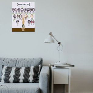 Affiche Arbre Généalogique de la Famille Feuille de Whispe