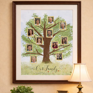 Affiche Arbre Généalogique Personnalisé Avec Photos