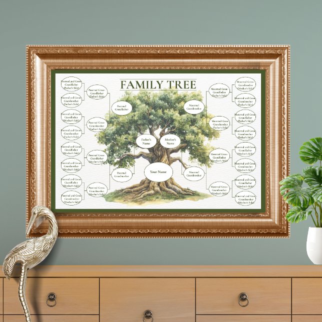 Affiche Arbre Généalogique sur Cinq Générations Ancêtres G (Wall mounted fillable family tree poster)