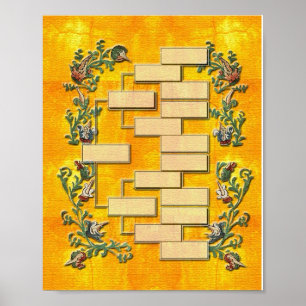 Affiche Arbre généalogique V2