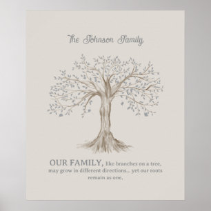 Affiche Arbre peint à la main Citation de famille personna