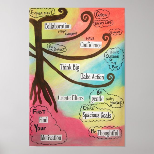 Affiche Arc en ciel inspirant (Devant)