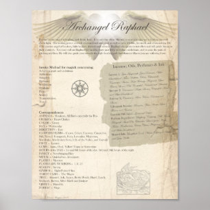 AFFICHE ARCHANGEL RAPHAEL