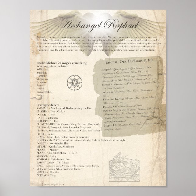 AFFICHE ARCHANGEL RAPHAEL (Devant)