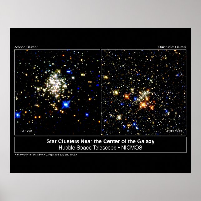 Affiche Arches Star Cluster et Quintuplet Star Cluster (Devant)