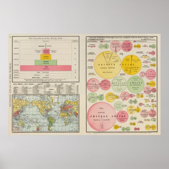 Affiche Area and Population of the World in 1890 (Devant)