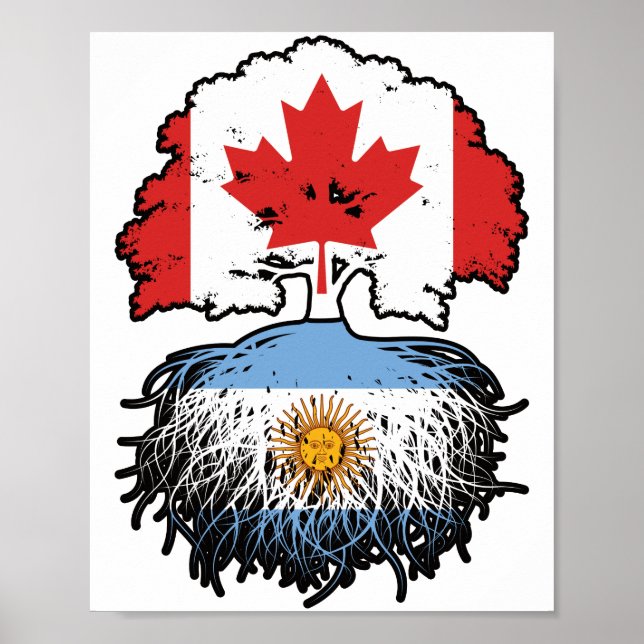 Affiche Argentine Argentine Canada Arbre du Canada Racines (Devant)