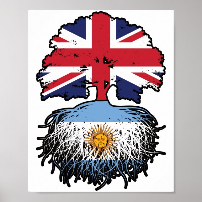Affiche Argentine Argentine Royaume-Uni drapeau des racine (Devant)