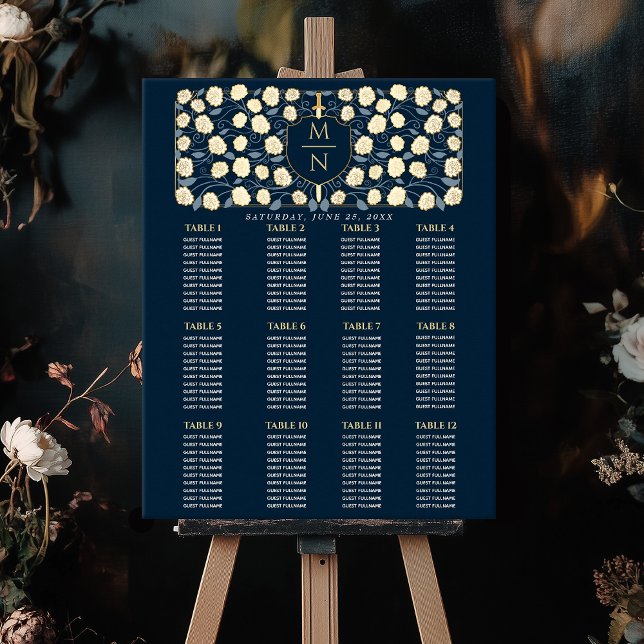 Affiche Arme et Bouclier Monogramme médiéval Carte de sièg (Créateur téléchargé)