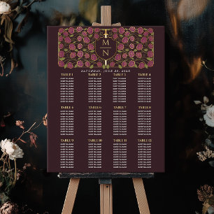 Affiche Arme et Bouclier Monogramme médiéval Carte de sièg