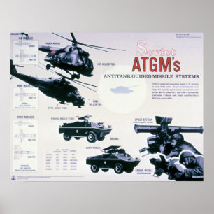 Affiche Armes soviétiques