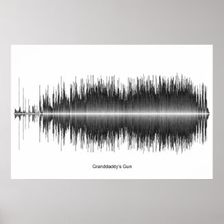 Affiche Aron Lewis Granddaddys gun