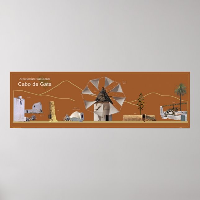 Affiche Arquitectura Tradicional en Cabo de Gata (Almería) (Devant)