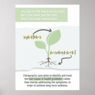 Affiche Art chiropratique, chiropraticien, chiropratique