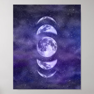 Affiche Art d'astrologie des phases de lune lunaire