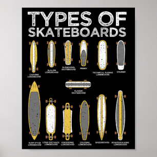 Affiche Art de skateboard cool pour hommes femmes skateboa