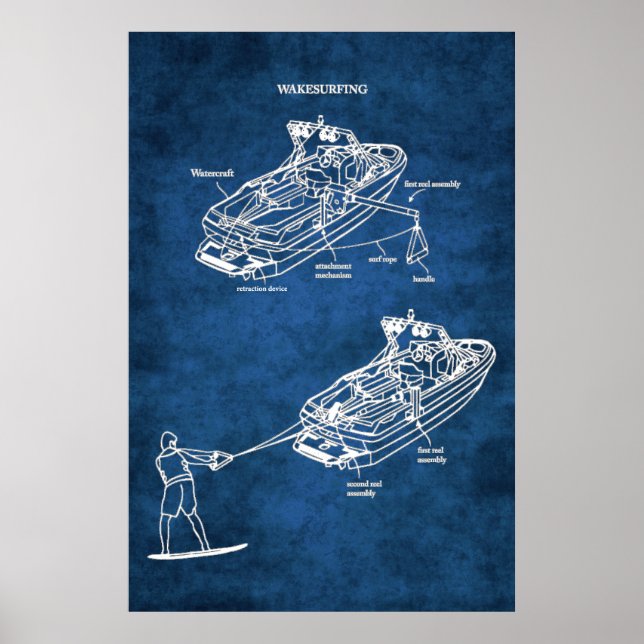 Affiche Art de Wake Surfing Imprimer no 1 (Devant)