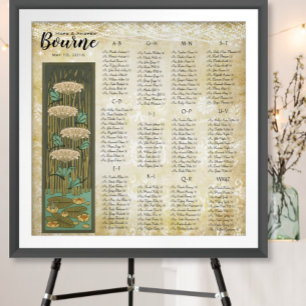 Affiche ART DECO Dragonfly Lilypad Mariage Sein Chart