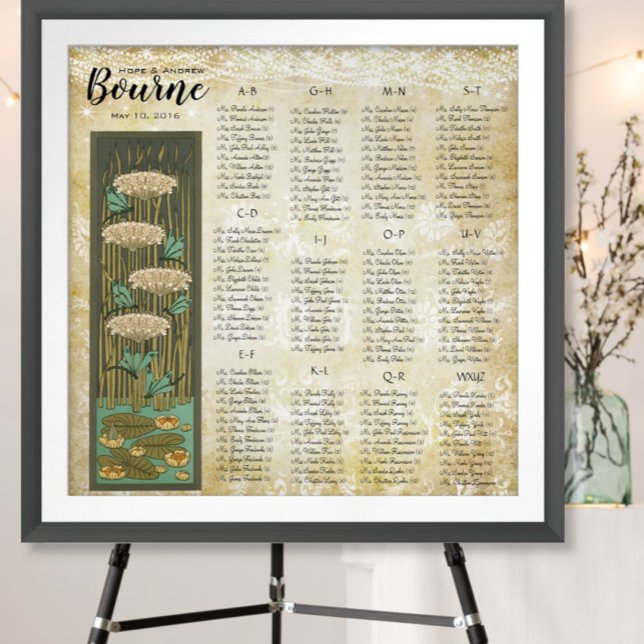 Affiche ART DECO Dragonfly Lilypad Mariage Sein Chart (To view pricing for frame, choose your options please.)