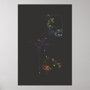 Affiche Art des données d'iconographie - Chemin