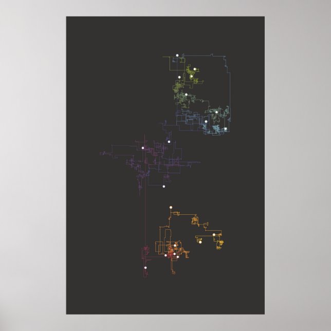 Affiche Art des données d'iconographie - chemin (Devant)