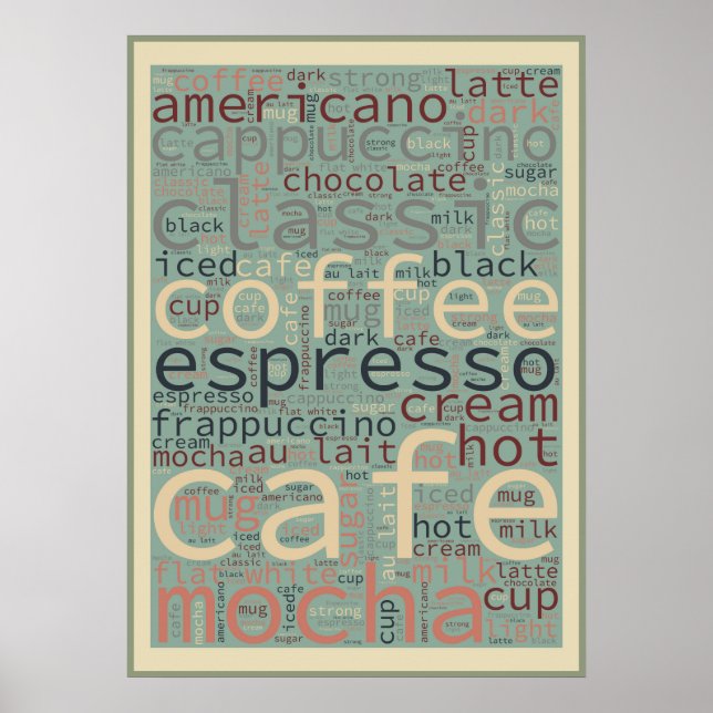 Affiche Art des mots du menu du café (Devant)