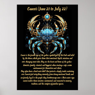 Affiche Art du zodiaque Cancer