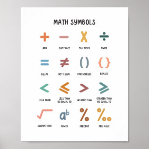 Affiche Art éducatif de symbole mathématique coloré dans u