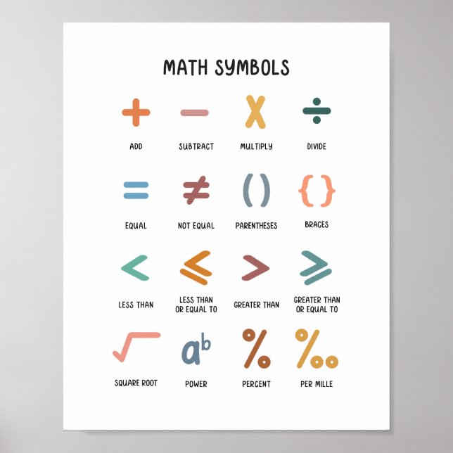 Affiche Art éducatif de symbole mathématique coloré dans u (Devant)