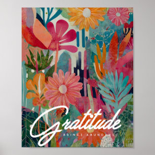 Affiche Art floral Abstrait