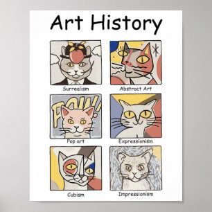 Affiche Art Histoire Drôle Chat Art Lover Peinture Peintre