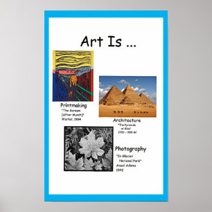 Affiche Art is Printmaking, Architecture, Photographie (1/