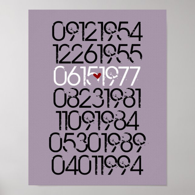 Affiche Art Mur Drôle - Style Distressed - 4 Enfants (Devant)