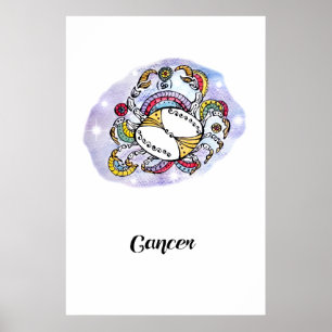 Affiche Art print Cancer