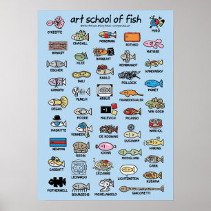Affiche art school of fish composite