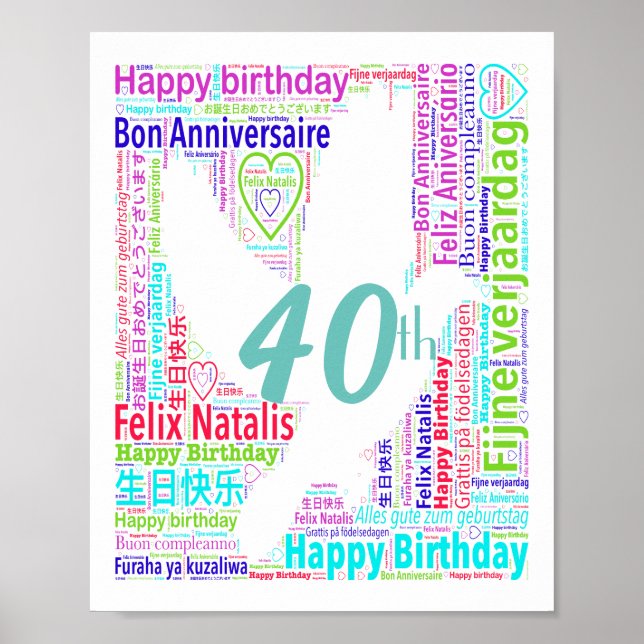 Affiche Art Word personnalisé 40e anniversaire (Devant)