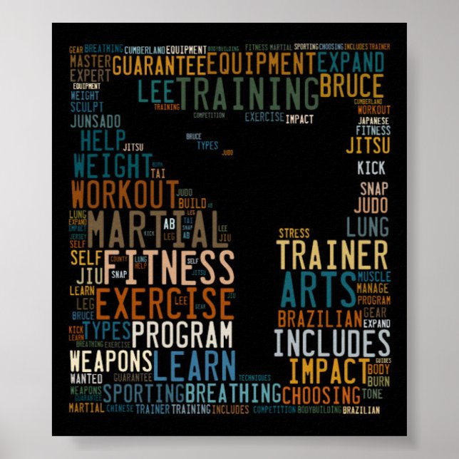 Affiche Arts martiaux Creative Word Cloud Imprimer (Devant)