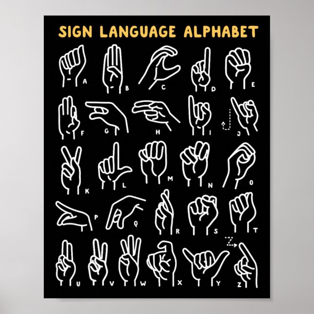 Affiche Asl Abc American Sign Language Alphabet Retro Deaf (Devant)
