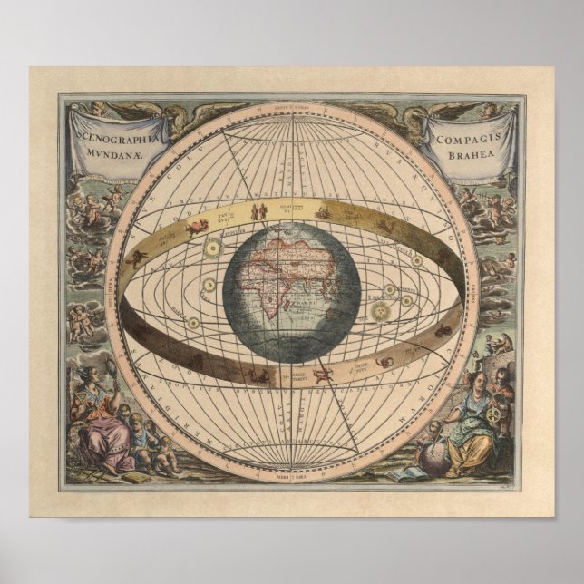 Affiche Aspect géocentrique du diagramme de l'univers (Devant)