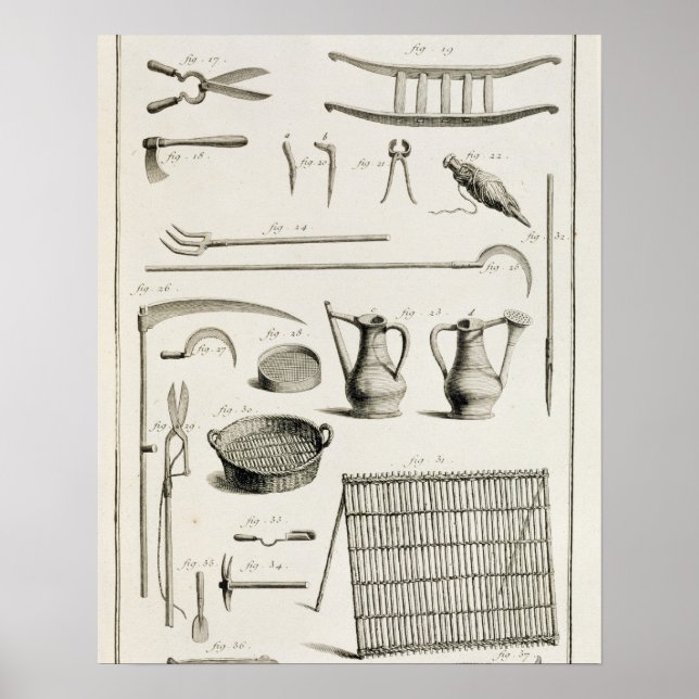 Affiche Assortment of gardening tools, from the 'Encyclope (Devant)