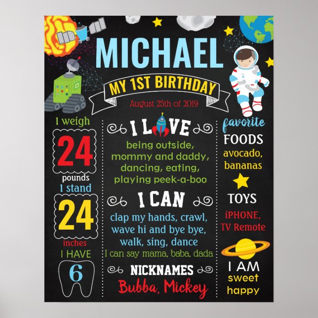 Affiche Astronauts Space Birthday chalk board (Devant)