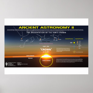 Affiche Astronomie ancienne 11