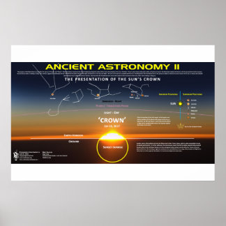 Affiche Astronomie ancienne 11