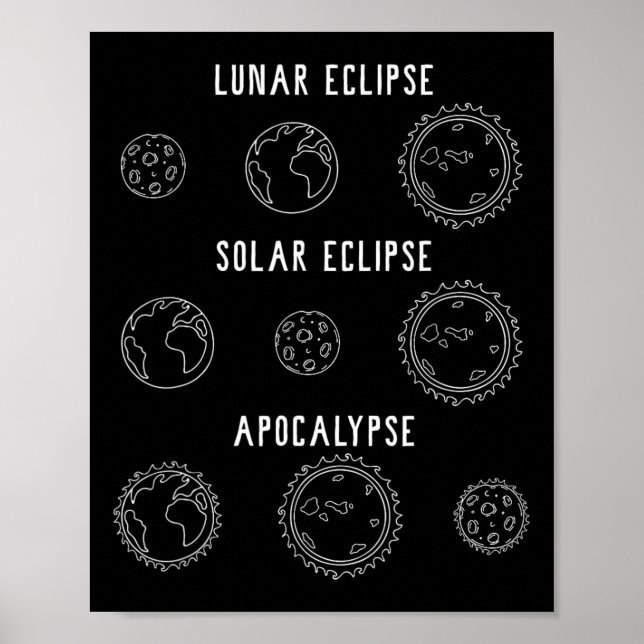 Affiche Astronomie de l'Apocalypse d'Éclipse solaire lunai (Devant)