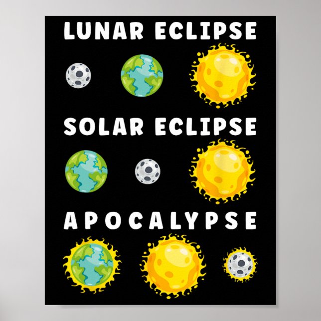 Affiche Astronomie de l'Apocalypse d'Éclipse solaire lunai (Devant)