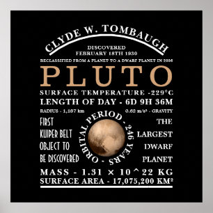 Affiche Astronomie détaillée Pluto Planète naine